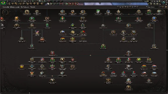 ✅💙COUNTRY PACK HEARTS OF IRON IV: TRIAL OF ALLEGIANCE