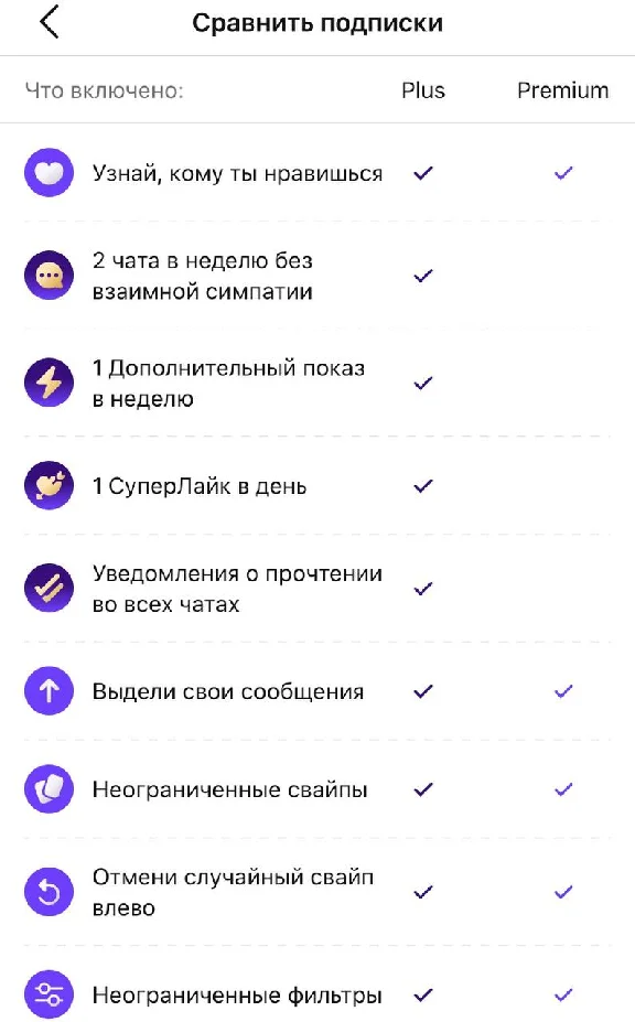 💜Badoo Premium subscription 1-6m/LIFETIME+Credits💜