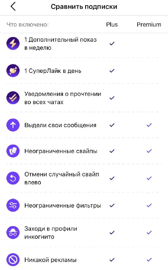 💜Badoo Premium subscription 1-6m/LIFETIME+Credits💜