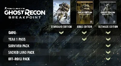 🔴Tom Clancy´s Ghost Recon Breakpoint - Year 1 Pass🔴