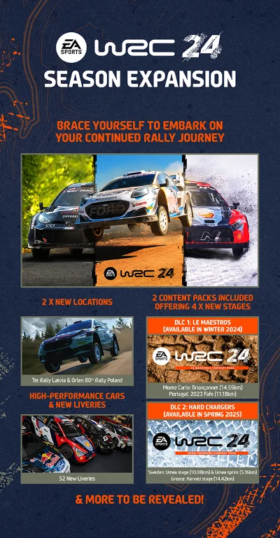 EA SPORTS WRC 24 + DLC | STEAM | OFFLINE🔥АВТОАКТИВАЦИЯ