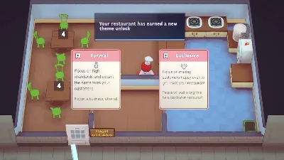 PlateUp! (STEAM КЛЮЧ) РФ+КЗ+СНГ / РУССКИЙ ЯЗЫК