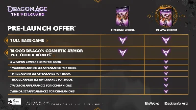 🟣 Dragon Age The Veilguard Deluxe - Steam Оффлайн 🎮