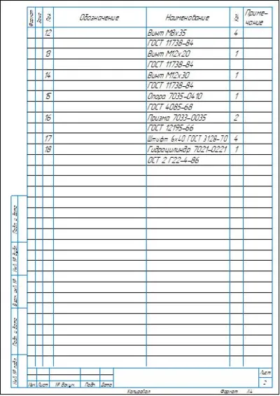 Фрезерное приспособление для фрезерования пазов на валу