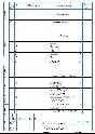 Checking device for perpendicularity