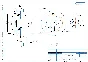 Checking device for perpendicularity