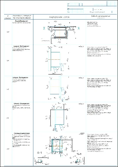 The route for processing the glass part is eccentric