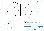 The route for processing the glass part is eccentric