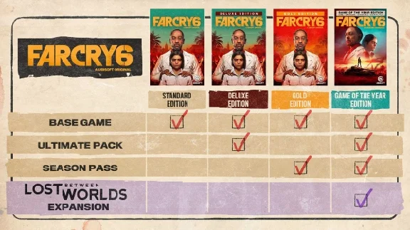 Far Cry 6 +SLECT STEAM GIFT•RU⚡️AUTODELIVERY 0% CARDS