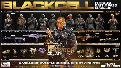 +CP⭐ BATTLE PASS 1 ⭐BLACK CELL⭐STEAM