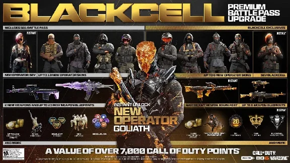 +CP⭐ BATTLE PASS 1 ⭐BLACK CELL⭐STEAM