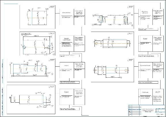 Винт ходовой. Чертежи и технологический процесс