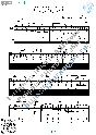 Farewell Pigeons (Sheet music and tabs for guitar solo)