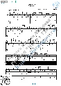 Forelock (Sheet music and tabs for guitar solo)