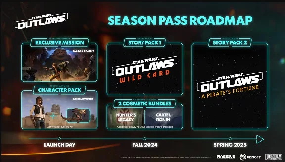 Star Wars Outlaws - Season Pass (Steam Gift RU)