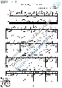 Cruel love (Sheet Music and Tabs for Guitar Solo)