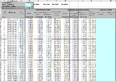Down payment Calculator, mortgage