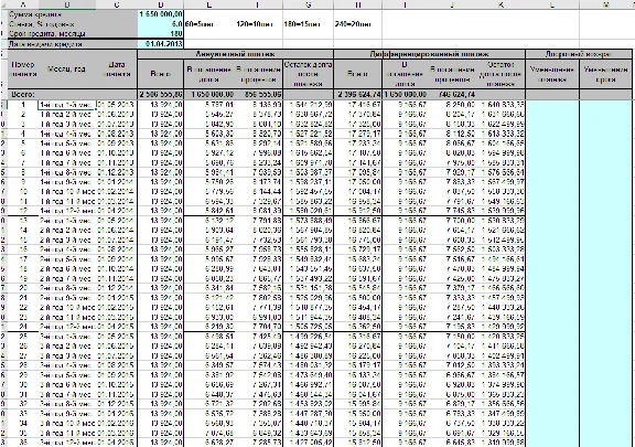 Down payment Calculator, mortgage