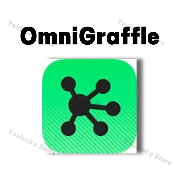 OmniFocus OmniPlan💻  omnifocus pricing