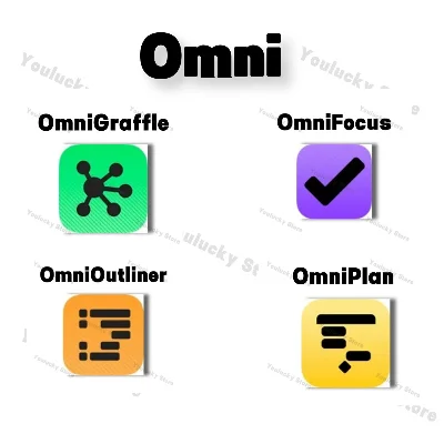 OmniFocus OmniPlan💻  omnifocus pricing