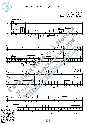 Gori, gori, moya zvezdа (Vocals Guitar Sheet Music Tab)