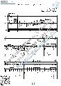 Gori, gori, moya zvezdа (Vocals Guitar Sheet Music Tab)