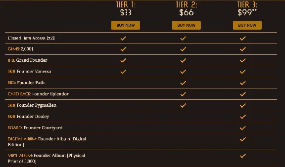 The Bazaar Founder´s Packs Fast Shipping