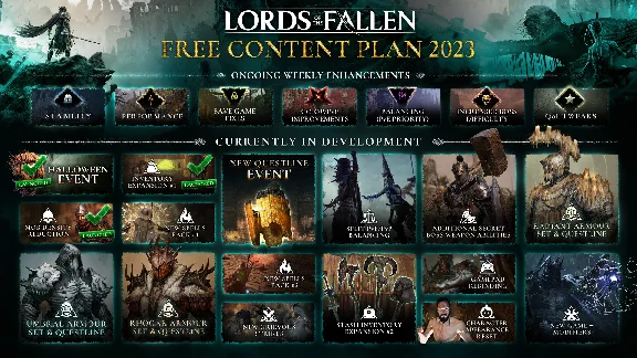 Lords of the Fallen (Steam Gift Россия / KZ / UA)