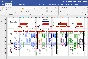 Enterprise Value Map (Deloitte), rus., Visio format