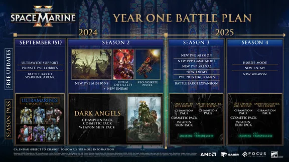 Warhammer 40,000: Space Marine 2 +ВЫБОР STEAM GIFT•RU⚡️