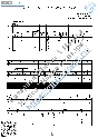 Vzglyad tvoih chyornyh ochey (Vocals Guitar Notes Tab)