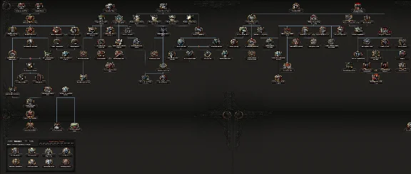 Hearts of Iron IV: Content Creator Pack - Soviet Union 