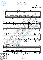 Smuglyanka (Vocals Guitar Sheet Music Tabs)