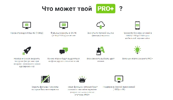 🔥Filmix.co аккаунт PRO+ (200-300 дней)