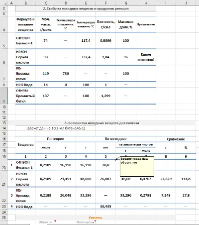 Application_Form. Calculation of the synthesis of butyl