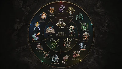 Last Epoch Ultimate Edition Upgrade RU*KZ*UA*CIS