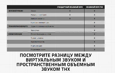 🟢 Ключ активации Razer THX Spatial Audio [Промокод]