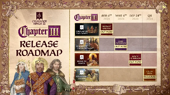 ✅ Crusader Kings III: Chapter III PC WIN 10 Key 🔑