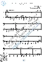 Na bezymyannoj vysote (Vocals Guitar Sheet Music Tabs)