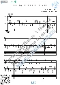 Pesenka frontovogo shofyora (Vocals Guitar Notes Tabs)