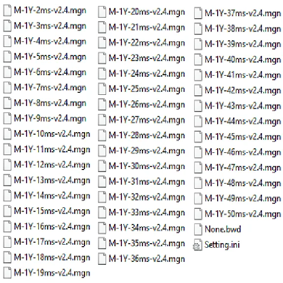 No recoil for games - Macros Pack for bloody mice