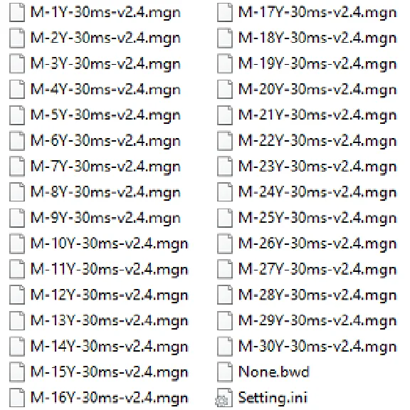 No recoil for games - Macros Pack for bloody mice