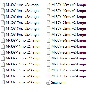 No recoil for games - Macros Pack for bloody mice