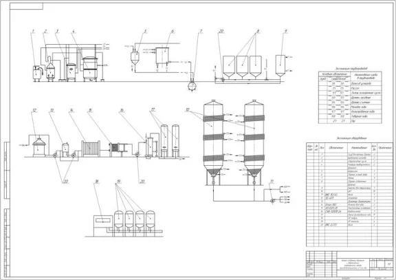 TS "Beer production"