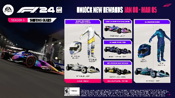 🟢🔥F1® 24 🌍XBOX One/X|S КЛЮЧ🎮✅