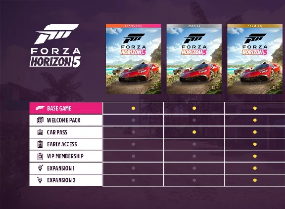 Forza Horizon 5 - Deluxe ✳Steam GIFT✅RU🚀