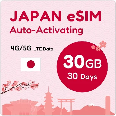 eSIM with Internet in Japan operator Docomo Japan