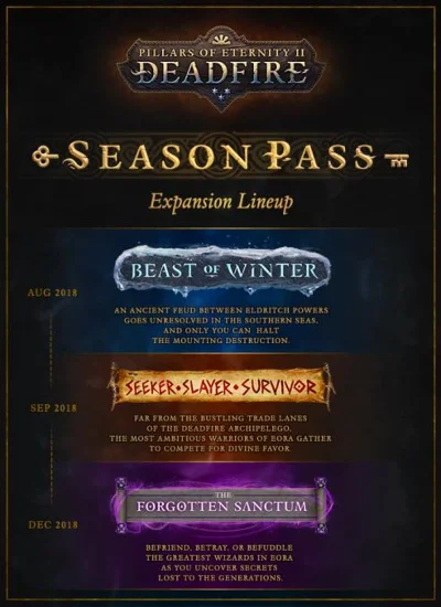 Pillars of Eternity II: Deadfire - Season Pass Steam RU