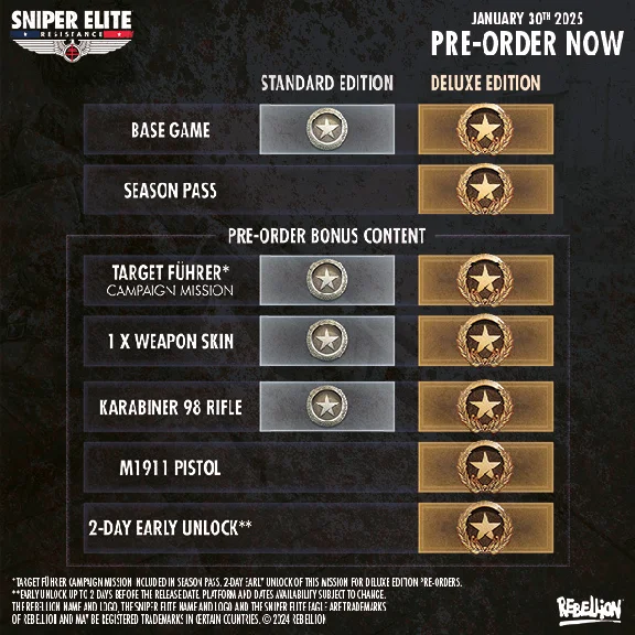 Sniper Elite: Resistance Deluxe Edition (Steam Gift RU)