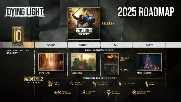 Dying Light Enhanced 10th Anniversary Edition Steam RU